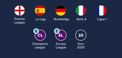 Various Competitions - Football Index