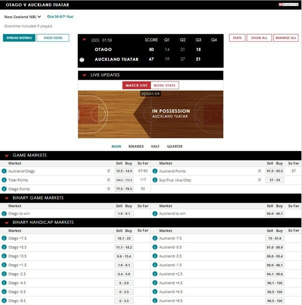 Spreadex Basketball Spread Betting Screenshot